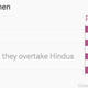 Image for article titled Five charts that puncture the bogey of Muslim population growth